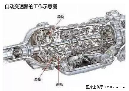 你知道怎么热车和取暖吗？ - 车友部落 - 张北生活社区 - 张北28生活网 zhangbei.28life.net