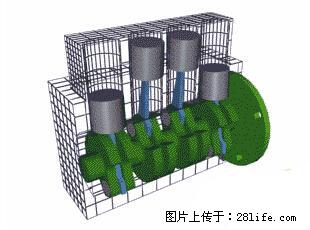 你知道怎么热车和取暖吗？ - 车友部落 - 张北生活社区 - 张北28生活网 zhangbei.28life.net