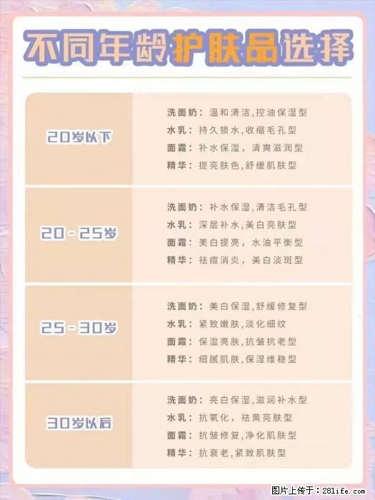 【姬存希】不同年龄，不同护肤的选择，你选对了吗？请爱惜自己！ - 生活日用品 - 居家生活 - 张北分类信息 - 张北28生活网 zhangbei.28life.net
