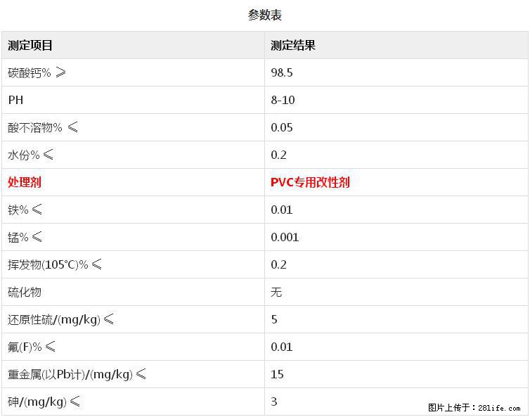 【桂林三鑫新型材料】PVC管材专用复合钙 超细改性碳酸钙 - 其他广告 - 广告专区 - 张北分类信息 - 张北28生活网 zhangbei.28life.net