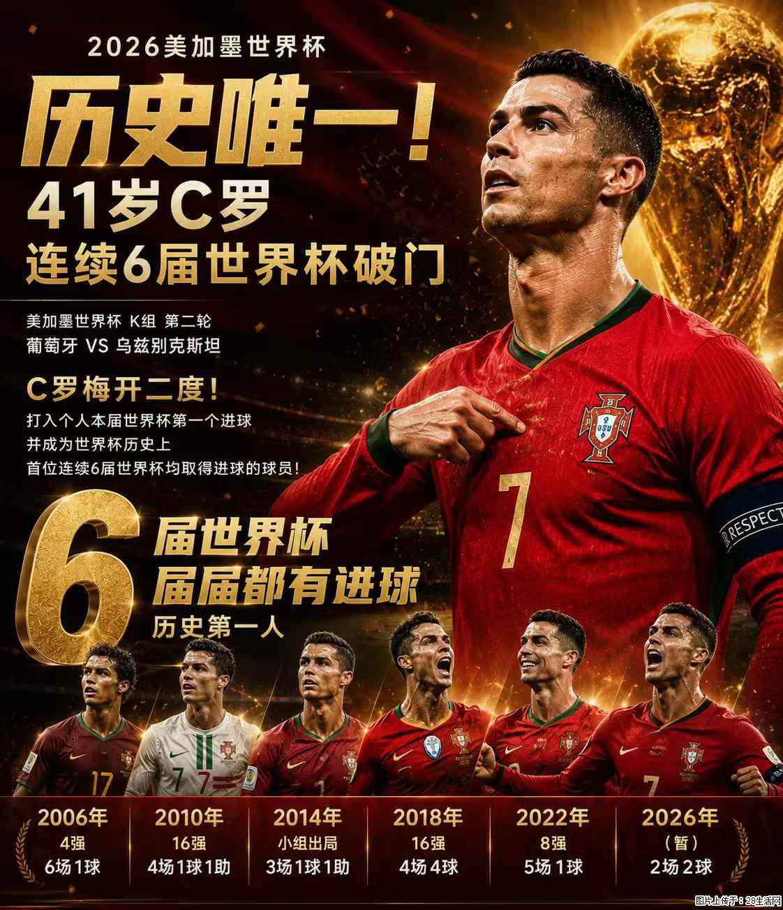 2026美加墨世界杯 历史唯一！41岁C罗 连续6届世界杯破门 - 运动休闲 - 张北生活社区 - 张北28生活网 zhangbei.28life.net
