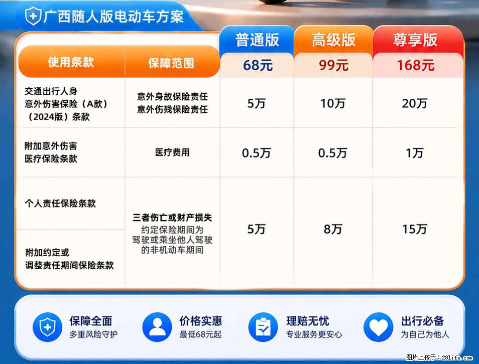 【骑行保障】安全骑行，保障随行！电动车专属保险上线啦！ - 张北生活资讯 - 张北28生活网 zhangbei.28life.net